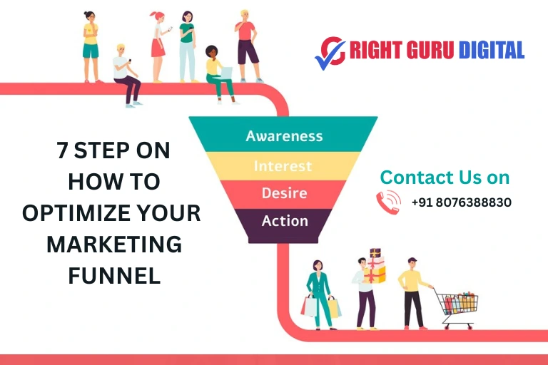 7 Step on how to optimize your marketing funnel